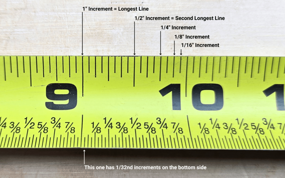 Tape Measure Markings 1 16 Tape Measure Markings 1 16